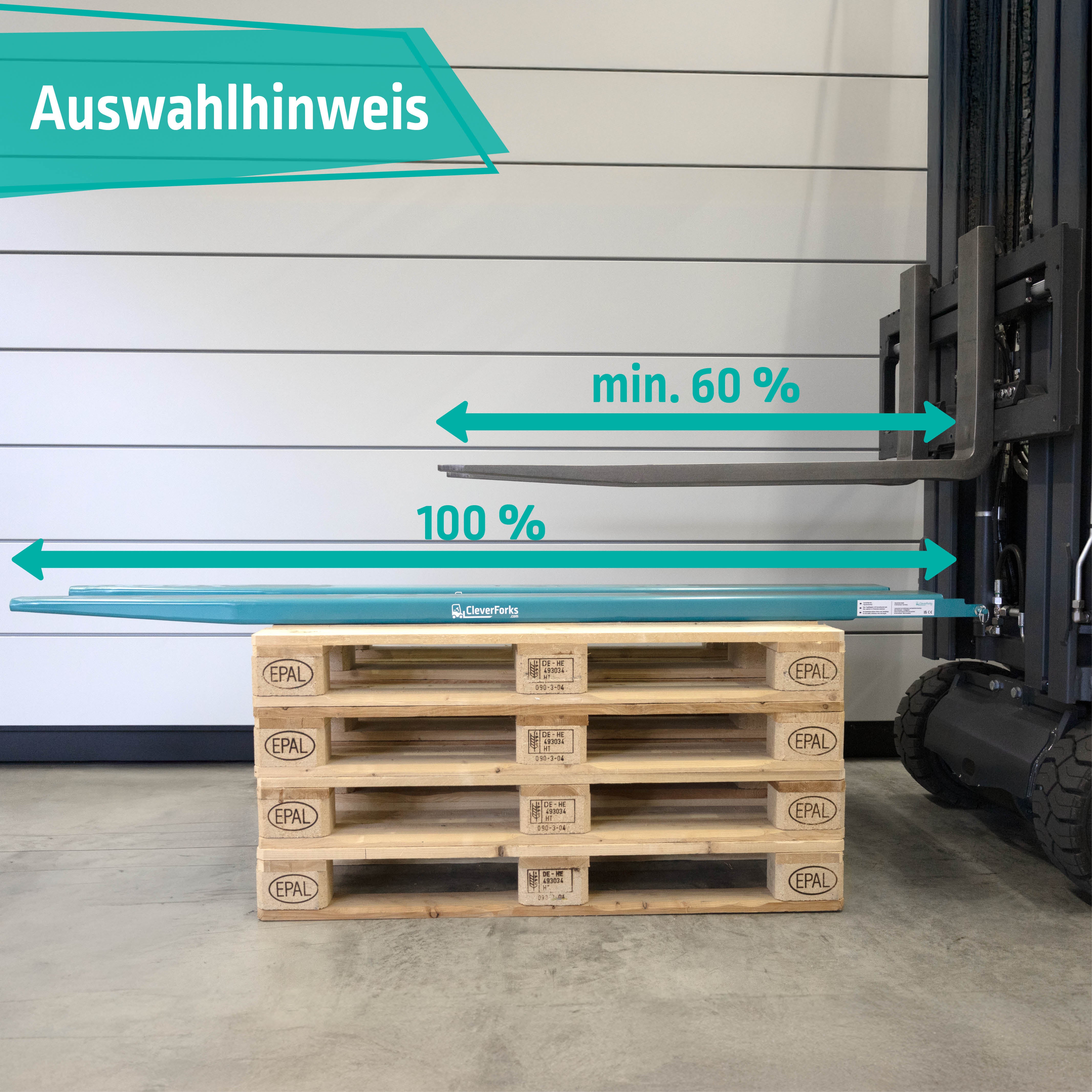 Gabelverlängerung Auswahlhinweise