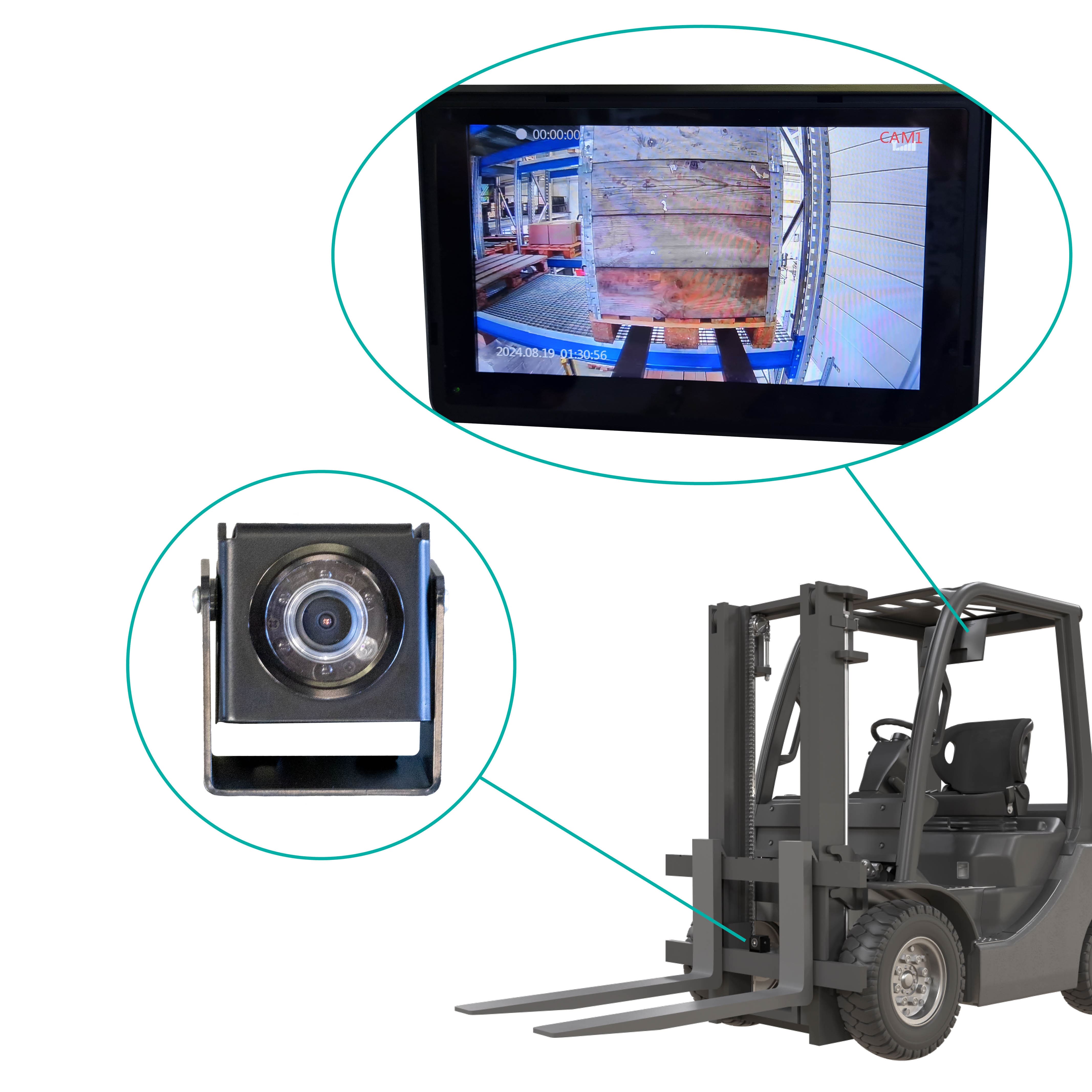 LUXX FC Gabeltstapler Frontend Kamera